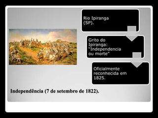 Independência (7 de setembro de 1822).
