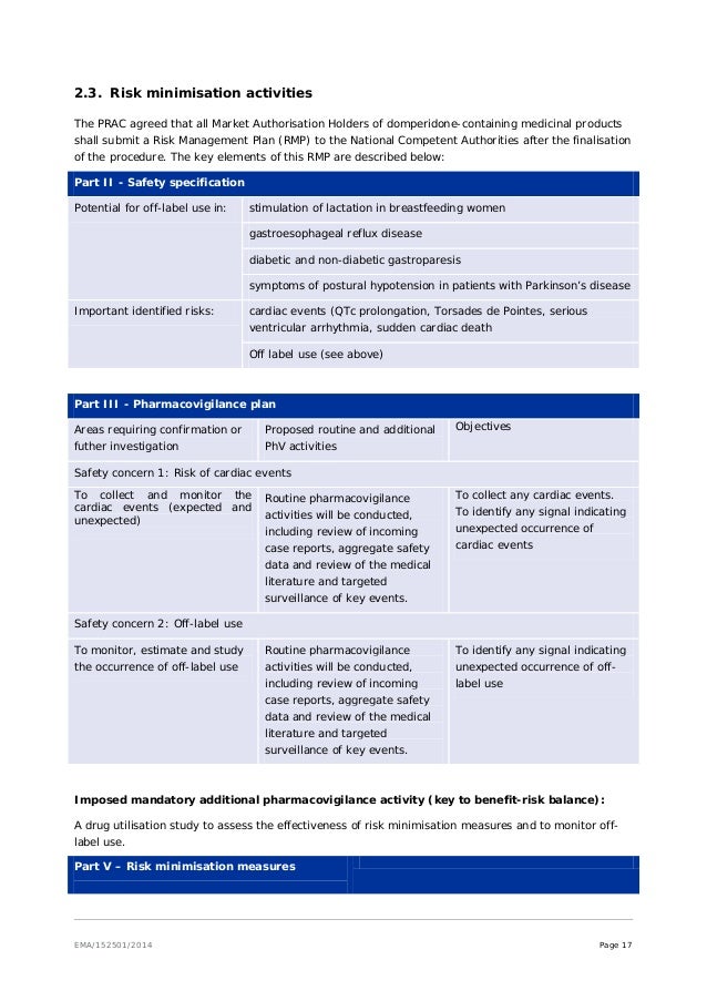 Domperidone For Diabetic Gastroparesis