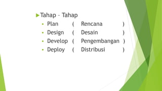 Tahap – Tahap
 Plan ( Rencana )
 Design ( Desain )
 Develop ( Pengembangan )
 Deploy ( Distribusi )
 