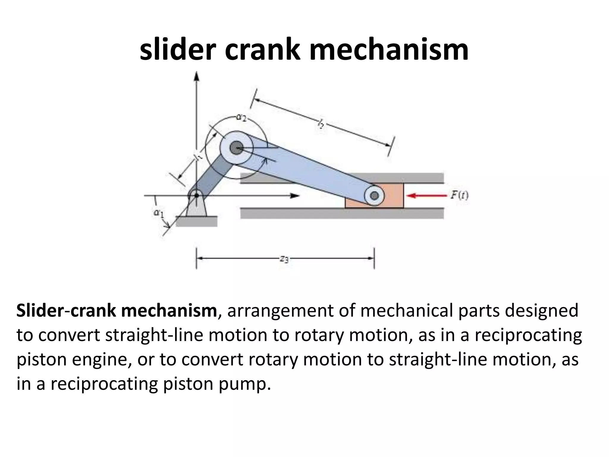 slider crank mechanism
Slider-crank mechanism, arrangement of mechanical parts designed
to convert straight-line motion to rotary motion, as in a reciprocating
piston engine, or to convert rotary motion to straight-line motion, as
in a reciprocating piston pump.
 