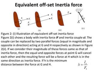 Equivalent off-set Inertia force
Figure 2: (i) Illustration of equivalent off-set inertia force
Figure 2(i) shows a body with inertia force iF and inertia couple cI. The
couple can be replaced by two parallel forces (equal in magnitude and
opposite in direction) acting at G and H respectively as shown in Figure
2(ii). If we consider their magnitude of these forces same as that of
inertia force, then the equal and opposite forces at point G will cancel
each other and the resulting force will be a force at H which is in the
same direction as inertia force. If h is the minimum
distance between the force at G and H.
 