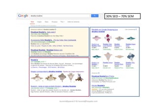 30% SEO – 70% SEM
laurent@peyrat.fr & horard@hoyado.com
 