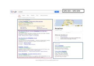 50% SEO – 50% SEM
laurent@peyrat.fr & horard@hoyado.com
 