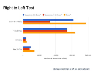Right to Left Test
http://jsperf.com/right-to-left-css-parsing-test2/3
 