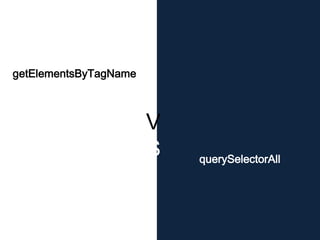 querySelectorAll
getElementsByTagName
V
S
 