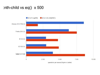 :nth-child vs eq() x 500
 