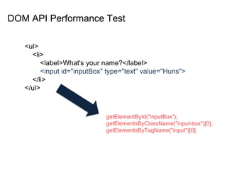 DOM API Performance Test
<ul>
<li>
<label>What's your name?</label>
<input id="inputBox" type="text" value="Huns">
</li>
</ul>
getElementById("inputBox");
getElementsByClassName("input-box")[0];
getElementsByTagName("input")[0];
 