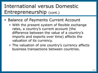 5-11
 Balance of Payments Current Account
 With the present system of flexible exchange
rates, a country’s current account (the
difference between the value of a country’s
imports and exports over time) affects the
valuation of its currency.
 The valuation of one country’s currency affects
business transactions between countries.
International versus Domestic
Entrepreneurship (cont.)
 