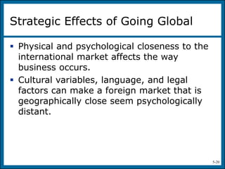 5-20
Strategic Effects of Going Global
 Physical and psychological closeness to the
international market affects the way
business occurs.
 Cultural variables, language, and legal
factors can make a foreign market that is
geographically close seem psychologically
distant.
 