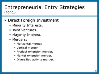 5-24
Entrepreneurial Entry Strategies
(cont.)
 Direct Foreign Investment
 Minority Interests.
 Joint Ventures.
 Majority Interest.
 Mergers:
 Horizontal merger.
 Vertical merger.
 Product extension merger.
 Market extension merger.
 Diversified activity merger.
 
