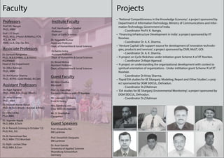 Faculty                                                                            Projects
                                                                                   •	 ‘National Competitiveness in the Knowledge Economy’; a project sponsored by
Professors                                 Institute Faculty                          Department of Information Technology, Ministry of Communications and Infor-
Prof. V.K. Nangia                                                                     mation Technology, Government of India. 	
Ph.D., MBM                                 Prof. Harshvardhan Sinvhal
                                           Professor                               	      - Coordinator Prof V. K. Nangia.
Prof. J. P. Singh                          Dept. of Earth Sciences                 •	 ‘Financing Infrastructure Development in India’; a project sponsored by IIT
Ph.D., M.Sc. (Physics & Maths.), FCA,
FCS, AICWA
                                                                                      Roorkee. 								
                                           Dr. Nagendra Kumar
AMIE, LL.B., Dip. Op. Res.                 Associate Professor                     	      - Coordinator Dr. A. K. Sharma.
                                           Dept. of Humanities & Social Sciences   •	 ‘Venture Capital: Life-support source for development of innovative technolo-
Associate Professors                                                                  gies, products and services’; a project sponsored by DSIR, MoST, GOI.
                                           Dr.Babita Sinha
Dr. Santosh Rangnekar                      Assistant Professor                     	      - Coordinator Dr. A. K. Sharma.
Ph.D., M.B.A.(HRM), LL.B.(Hons),           Dept. of Humanities & Social Sciences   •	 ‘A project on Cycle Rickshaw under initiation grant Scheme A of IIT Roorkee.
PGDPM&IR                                   Dr. Binod Mishra
                                                                                       	 - Coordinator Dr.Rajat Agarwal.
Head of the Department                     Assistant Professor                     •	 ‘A project on understanding the organizational development with context to
Dr. Zillur Rahman                          Dept. of Humanities & Social Sciences      spiritual orientation of organizations - Under inititiation grant Scheme ‘A’ of IIT
Ph.D., MBA                                                                            Roorkee.
Dr. Anil Kumar Sharma
                                           Guest Faculty                              	 - Coordinator Dr.Vinay Sharma.
Ph.D., M.Phil. (Gold Medal), M.Com.                                                •	 ‘Rapid EIA studies for IIE Sitarganj: Modeling, Report and Other Studies’; a proj-
                                           Mr Nitin Chadha                            ect sponsored by DGM SIDCUL, Dehradun.
Assistant Professors                       Microsoft
                                                                                   	      - Coordinator Dr.Z.Rahman
Dr. Rajat Agrawal                          Prof. J.L. Gaindhar                     •	 ‘EIA studies for IIE Sitarganj: Environmental Monitoring’; a project sponsored by
Ph.D., MBA, B.Sc. Engg. (Mech.)            Formerly Professor with IIT Roorkee
                                                                                      DGM SIDCUL, Dehradun.
Dr. Vinay Sharma                           Mr. Lovneesh Chanana                    	      - Coordinator Dr.Z.Rahman
Ph.D., MBA                                 Ernst & Young
Dr. Mukesh Kumar Barua                     Mrs. Samiksha Jain
Ph.D, M.Tech (Mech.), B.E.(Ind. & Prod.)   Char tered Accountant
Dr. Usha Lenka,                            Mr. D. Shashidhar
Ph.D, MBA                                  Capgemini
Dr. Joginder Nayak
Ph.D, MBA, B.Tech                          Guest Speakers
Dr. A. Ramesh [Joining in October’12]      Prof. Himanshu Rai
Ph.D, M.E., B.E.                           IIM Lucknow
Dr. M. Kameshwar Rao
                                           Prof. Devashish Dasgupta
Ph.D, MBA (TISS Mumbai)
                                           IIM Lucknow
Dr. Rajib Lochan Dhar                      Dr. Arun Gairola
Ph.D, MBA, B.Com                           University of Applied Sciences
                                           Wuerzburg-Schweinfurt
                                           Germany
 