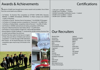 Awards & Achievements                                                                                                                                                              Certifications
Students of DoMS have brought home various awards and accolades. Few of them              1. CFA Level 1 qualified – 2students
from the current batch are as follows:                                                    2. NCMP Level 3 qualified – 1 student
                                                                                          3. NCDEX Commodity Certification Course – 1 student
•	 1st Position for Business Plan competition at UTTHAN ’12(FMS BHU, Varanasi),           4. NCMP Level 2 qualified -1 student
   PRAYAAS ’12 (NIRMA Ahmedabad), INTERFACE ‘12 (Pilani Campus) and JUGAAD                5. NCMP Level 1 qualified -1 student
   ‘12 (EDC, IIT Roorkee).
•	 1st Position in Samvit- Business Quiz at Samanjasya ’11 by VGSOM, IIT Kharagpur.
•	 1st Position in E-Strategia, business competition at Transcends ‘11 by SIBM Pune.
•	 1st Position in Nukkad Natak competition held at Parivartn ‘11 by DMS, IIT Delhi.
•	 2nd Position in ADWISE national level ad-making competition at BITS Pilani.
•	 3rd prize in Bizzinesia-Business Quiz held at Ahvan ’11 by IIM Indore
•	 3rd Position in Social revelation-Insight 2011 held at IIM Ahemdabad
•	 Bronze Medal in ACARA Challenge ‘11 conducted by ACARA Institute, Business Plan
   to tackle Food and Water Security Issue.
                                                                                          Our Recruiters
•	 Business Plan also made it to the top six in region-
   al finals (Asia and Africa) of Global social venture                                   Absolut Data                                                             Jubilant
   competition ’12 under the aegis of ISB, Hyderabad.                                     Accenture                                                                Marketing Insights
                                                                                          ASAHI India                                                              MIDHANI
•	 8th Position for the Reckitt Benckiser case study
                                                                                          Bank of Baroda                                                           MMTC
   competition open only for top 25 B-Schools in the
                                                                                          BHEL                                                                     P&G
   country.                                                                               Bank of India                                                            PwC
                                                                                          Central Bank of India                                                    iGate Patni
                                                                                          Cognizant                                                                Smart Cube
                                                                                          CRISIL                                                                   TCS
                                                                                          DSCL                                                                     TNS Global
                                                                                          Deloitte                                                                 UCO Bank
                                                                                          Frost &Sullivan                                                          UST
                                                                                          Goodyear Corporate
                                                                                          HCL
                                                                                          HDFC Bank
                                                                                          IDBI Bank
                                                                                          IBM Global Services
                                                                                          Infosys Technologies


                                                                                       The list only includes the names of the companiess who have recruited from DoMS IIT Roorkee in the past 2 years.
 