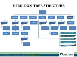 Dom structure | PPTX