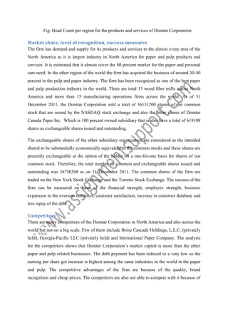 Fig: Head Count per region for the products and services of Domtar Corporation

Market share, level of recognition, success measures
The firm has demand and supply for its products and services to the almost every area of the
North America as it is largest industry in North America for paper and pulp products and
services. It is estimated that it almost cover the 80 percent market for the paper and personal
care need. In the other region of the world the firm has acquired the business of around 30-40
percent in the pulp and paper industry. The firm has been recognized as one of the best paper
and pulp production industry in the world. There are total 13 wood fiber mills across North
America and more than 15 manufacturing operations firms across the world. As of 31
December 2011, the Domtar Corporation sold a total of 36131200 shares of the common
stock that are issued by the NASDAQ stock exchange and also the other shares of Domtar
Canada Paper Inc. Which is 100 percent owned subsidiary that is also have a total of 619108
shares as exchangeable shares issued and outstanding.
The exchangeable shares of the other subsidiary organization are considered as the intended
shared to be substantially economically equivalent to the common stocks and these shares are
presently exchangeable at the option of the holder on a one-for-one basis for shares of our
common stock. Therefore, the total number of common and exchangeable shares issued and
outstanding was 36750308 as on 31 December 2011. The common shares of the firm are
traded on the New York Stock Exchange and the Toronto Stock Exchange. The success of the
firm can be measured on basis of the financial strength, employee strength, business
expansion in the overseas countries, customer satisfaction, increase in customer database and
less repay of the debt.

Competitors
There are many competitors of the Domtar Corporation in North America and also across the
world but not on a big scale. Few of them include Boise Cascade Holdings, L.L.C. (privately
held), Georgia-Pacific LLC (privately held) and International Paper Company. The analysis
for the competitors shows that Domtar Corporation’s market capital is more than the other
paper and pulp related businesses. The debt payment has been reduced to a very low so the
earning per share got increase is highest among the same industries in the world in the paper
and pulp. The competitive advantages of the firm are because of the quality, brand
recognition and cheap prices. The competitors are also not able to compete with it because of

 