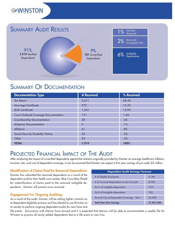Domtar case study 03 picture