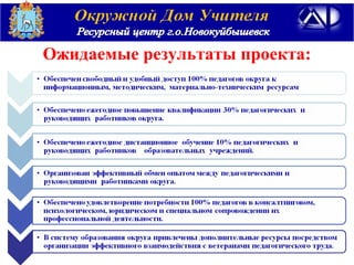 Ожидаемые результаты проекта:
 