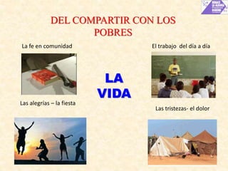DEL COMPARTIR CON LOS 
POBRES 
La fe en comunidad El trabajo del día a día 
Las alegrías – la fiesta 
Las tristezas- el dolor 
LA 
VIDA 
 