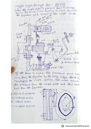 dom unit-1&2 New Doc 04-19-2023 09.53.pdf