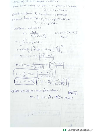 dom unit-1&2 New Doc 04-19-2023 09.53.pdf