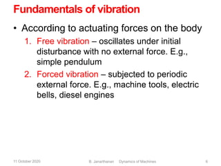 Dom unit 3 slides | PDF