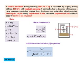 Vibration Measurement_Numerical Dynamics of Machines | PDF