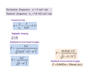 Vibration Measurement_Numerical Dynamics of Machines | PDF