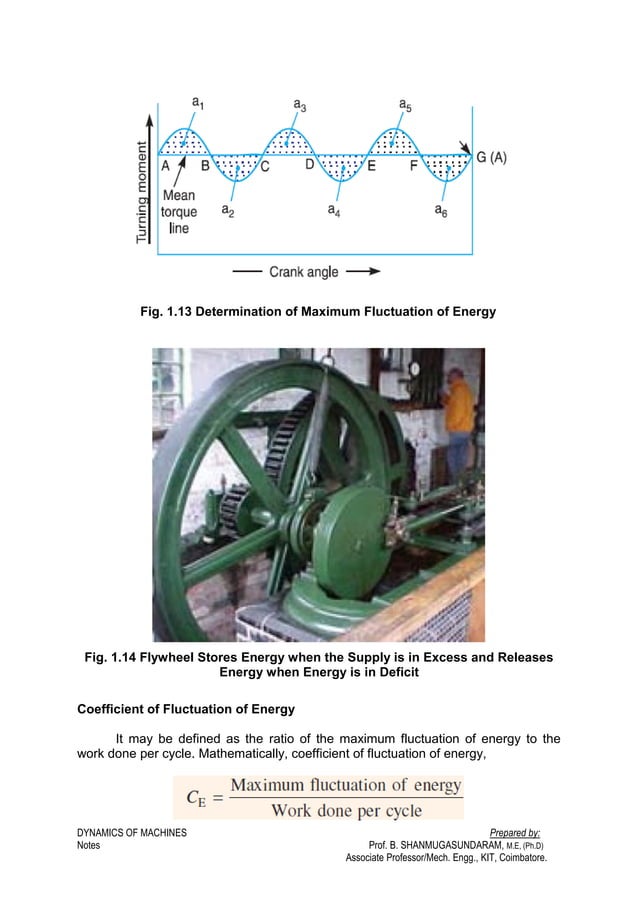 DYNAMICS OF MACHINES UNIT-1 BY Mr.P.RAMACHANDRAN/AP/MECH/KIT/CBE | PDF