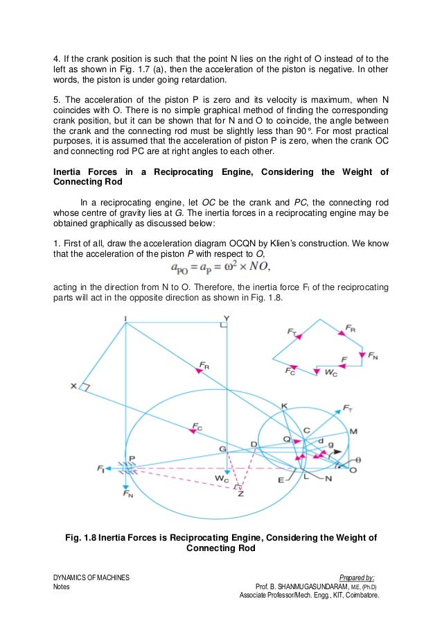 DYNAMICS OF MACHINES UNIT1 BY Mr.P.RAMACHANDRAN/AP/MECH/KIT/CBE