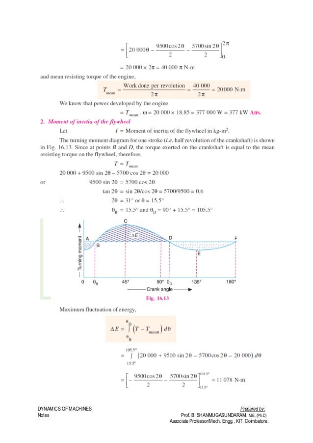 DYNAMICS OF MACHINES UNIT1 BY Mr.P.RAMACHANDRAN/AP/MECH/KIT/CBE