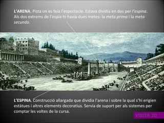 L’ARENA . Pista on es feia l’espectacle. Estava dividia en dos per  l’espina . Als dos extrems de l’espia hi havia dues metes: la  meta prima  i la  meta secunda .  L’ESPINA . Construcció allargada que dividia l’arena i sobre la qual s’hi erigien estàtues i altres elements decoratius. Servia de suport per als sistemes per comptar les voltes de la cursa. VISITA 3D 
