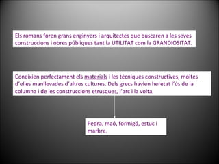 Coneixien perfectament els  materials  i les tècniques constructives, moltes d’elles manllevades d’altres cultures. Dels grecs havien heretat l’ús de la columna i de les construccions etrusques, l’arc i la volta.  Pedra, maó, formigó, estuc i marbre. Els romans foren grans enginyers i arquitectes que buscaren a les seves construccions i obres públiques tant la UTILITAT com la GRANDIOSITAT.  