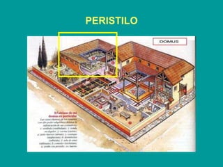 PERISTILO 