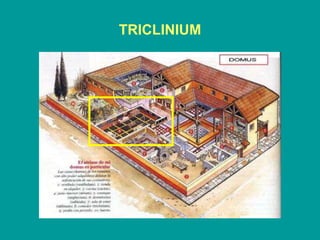 TRICLINIUM 