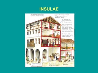 INSULAE 