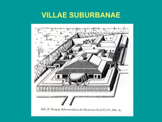 VILLAE SUBURBANAE 