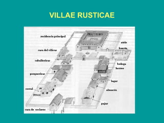 VILLAE RUSTICAE 