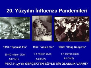 20.   Yüzyılın İnfluenza Pandemileri PEKİ 21.yy’da GERÇEKTEN BÖYLE BİR OLASILIK VARMI? A(H2N2) 1 -4 mil yon ölüm 1957: “Asian Flu” 1 -4   mil yon   ölüm 1968: “Hong Kong Flu” 1918: “Spanish Flu” 20-40 mil yon ölüm A(H1N1) A(H3N2) 
