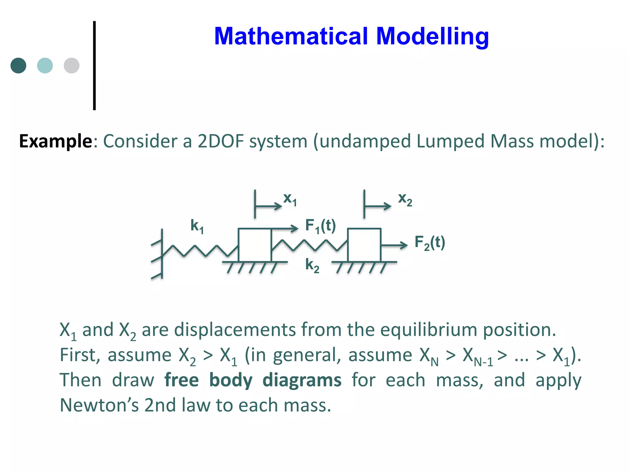 Lumped Mass Model Example DOMV No 5 MATH MODELLING Newtonian d'Alembert Virtual Work (1).pdf