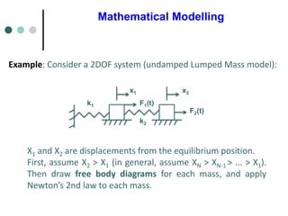 Mathematical Modelling
Example: Consider a 2DOF system (undamped Lumped Mass model):
k1
k2
x1 x2
F2(t)
F1(t)
X1 and X2 are displacements from the equilibrium position.
First, assume X2 > X1 (in general, assume XN > XN-1 > ... > X1).
Then draw free body diagrams for each mass, and apply
Newton’s 2nd law to each mass.
 
