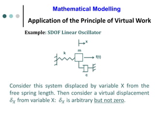 Mathematical Modelling
Consider this system displaced by variable X from the
free spring length. Then consider a virtual displacement
𝛿𝑋 from variable X: 𝛿𝑋 is arbitrary but not zero.
Example: SDOF Linear Oscillator
k
x
f(t)
m
c
Application of the Principle of Virtual Work
 