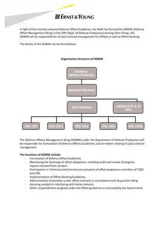 In light of the recently released Defense Offset Guidelines, the MoD has formed the DOMW (Defense
Offset Management Wing) in the DDP (Dept. of Defense Production).Among other things, the
DOMW will be responsible for all post contract management for Offsets as well as Offset Banking.

The details of the DOMW can be found below.



                                 Organisation Structure of DOMW




The Defence Offsets Management Wing (DOMW) under the Department of Defence Production will
be responsible for formulation of Defence Offsets Guidelines and all matters relating to post contract
management.

The functions of DOMW include:
   · Formulation of Defence Offset Guidelines
   · Monitoring the discharge of offset obligations, including audit and review of progress
       reports received from vendors
   · Participation in Technical and Commercial evaluation of offset proposal as members of TOEC
       and CNC
   · Implementation of Offset Banking Guidelines
   · Administration of penalties under offset contracts in consultation with Acquisition Wing
   · Assisting vendors in interfacing with Indian Industry
   · Other responsibilities assigned under the Offset guidelines or entrusted by the Government
 