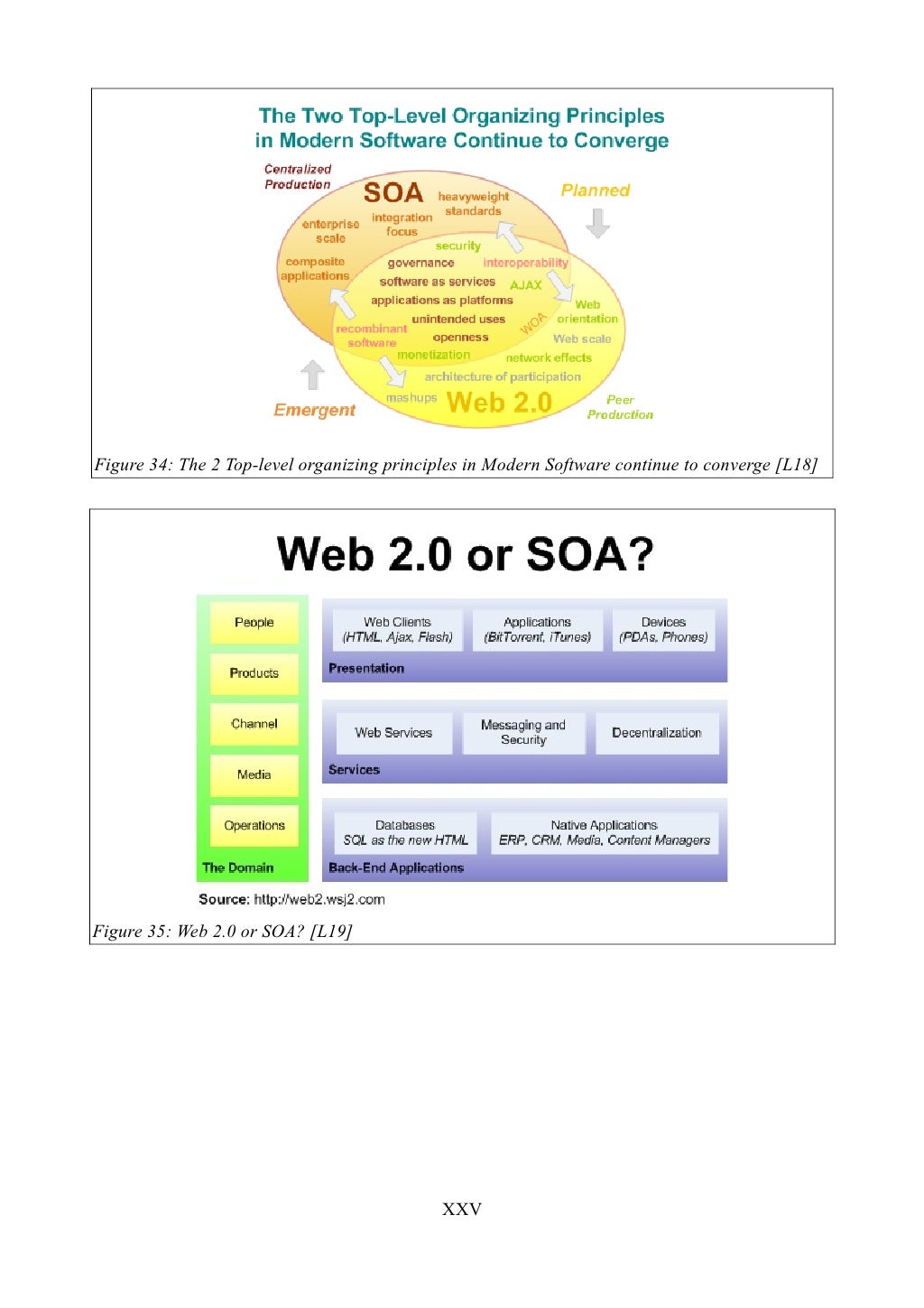 DOMbased XSS Attacks