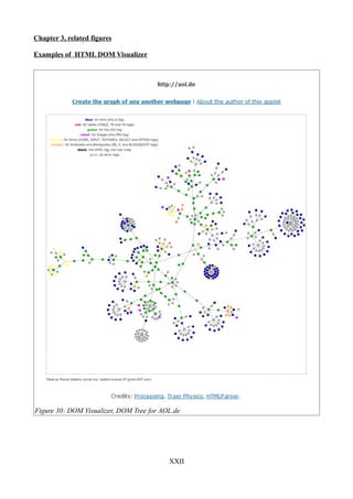 Chapter 3, related figures

Examples of HTML DOM Visualizer




Figure 30: DOM Visualizer, DOM Tree for AOL.de




                                          XXII
 