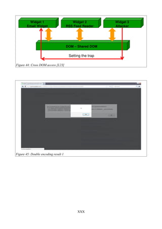 Figure 44: Cross DOM access [L23]




Figure 45: Double encoding result 1




                                      XXX
 