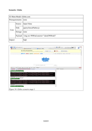 Scenario– Globo


S3 Meta-Model: Globo.com
Prerequirements: none

          Source:   Input.Value

          Sink:     jquery.buscaPadrao.js
 Core:
          Storage: none

          Payload: <img src=P0Wnd onerror=”alert('P0Wnd')”

Impact:             high




Figure 54: Globo scenario stage 1




                                            XXXV
 