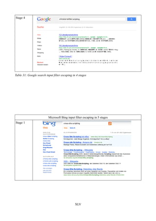 Stage 4




Table 31: Google search input filter escaping in 4 stages




                          Microsoft Bing input filter escaping in 5 stages
Stage 1




                                                XLV
 