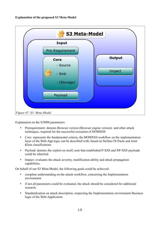 Explanation of the proposed S3 Meta-Model




Figure 67: S3 Meta-Model

Explanation on the S3MM parameters:
   •   Prerequirement: denotes Browser version (Browser engine version) and other attack
       techniques, required for the successful execution of DOMXSS
   •   Core: represents the fundamental criteria, the DOMXSS workflow on the implementation
       layer of the Web-App logic can be described with, based on Stefano Di Paola and Amit
       Klein classifications
   •   Payload: denotes the exploit on itself, note that established P-XSS and NP-XSS payloads
       could be inherited.
   •   Impact: evaluates the attack severity, modification ability and attack propagation
       capabilities.
On behalf of our S3 Meta-Model, the following goals could be achieved:
   •   complete understanding on the attack workflow, concerning the Implementation
       environment
   •   if not all parameters could be evaluated, the attack should be considered for additional
       research.
   •   Standardization on attack description, respecting the Implementation environment Business
       logic of the Web-Application



                                                LII
 