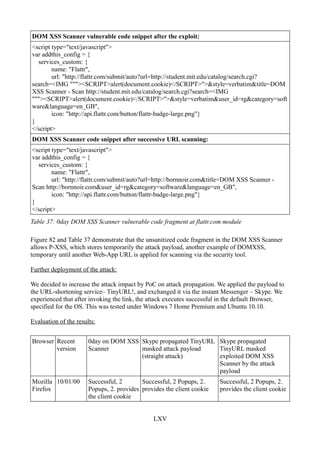 DOM XSS Scanner vulnerable code snippet after the exploit:
<script type="text/javascript">
var addthis_config = {
  services_custom: {
        name: "Flattr",
        url: "http://flattr.com/submit/auto?url=http://student.mit.edu/catalog/search.cgi?
search=<IMG """><SCRIPT>alert(document.cookie)</SCRIPT>">&style=verbatim&title=DOM
XSS Scanner - Scan http://student.mit.edu/catalog/search.cgi?search=<IMG
"""><SCRIPT>alert(document.cookie)</SCRIPT>">&style=verbatim&user_id=rg&category=soft
ware&language=en_GB",
        icon: "http://api.flattr.com/button/flattr-badge-large.png"}
}
</script>
DOM XSS Scanner code snippet after successive URL scanning:
<script type="text/javascript">
var addthis_config = {
  services_custom: {
        name: "Flattr",
        url: "http://flattr.com/submit/auto?url=http://bornnoir.com&title=DOM XSS Scanner -
Scan http://bornnoir.com&user_id=rg&category=software&language=en_GB",
        icon: "http://api.flattr.com/button/flattr-badge-large.png"}
}
</script>
Table 37: 0day DOM XSS Scanner vulnerable code fragment at flattr.com module

Figure 82 and Table 37 demonstrate that the unsanitized code fragment in the DOM XSS Scanner
allows P-XSS, which stores temporarily the attack payload, another example of DOMXSS,
temporary until another Web-App URL is applied for scanning via the security tool.

Further deployment of the attack:

We decided to increase the attack impact by PoC on attack propagation. We applied the payload to
the URL-shortening service– TinyURL!, and exchanged it via the instant Messenger – Skype. We
experienced that after invoking the link, the attack executes successful in the default Browser,
specified for the OS. This was tested under Windows 7 Home Premium and Ubuntu 10.10.

Evaluation of the results:


Browser Recent         0day on DOM XSS Skype propagated TinyURL Skype propagated
        version        Scanner         masked attack payload    TinyURL masked
                                       (straight attack)        exploited DOM XSS
                                                                Scanner by the attack
                                                                payload
Mozilla 10/01/00       Successful, 2       Successful, 2 Popups, 2.     Successful, 2 Popups, 2.
Firefox                Popups, 2. provides provides the client cookie   provides the client cookie
                       the client cookie


                                               LXV
 