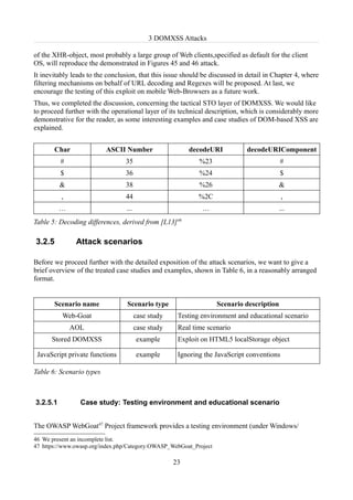 3 DOMXSS Attacks

of the XHR-object, most probably a large group of Web clients,specified as default for the client
OS, will reproduce the demonstrated in Figures 45 and 46 attack.
It inevitably leads to the conclusion, that this issue should be discussed in detail in Chapter 4, where
filtering mechanisms on behalf of URL decoding and Regexes will be proposed. At last, we
encourage the testing of this exploit on mobile Web-Browsers as a future work.
Thus, we completed the discussion, concerning the tactical STO layer of DOMXSS. We would like
to proceed further with the operational layer of its technical description, which is considerably more
demonstrative for the reader, as some interesting examples and case studies of DOM-based XSS are
explained.


       Char               ASCII Number                   decodeURI           decodeURIComponent
          #                      35                         %23                            #
          $                      36                         %24                            $
          &                      38                         %26                            &
          ,                      44                         %2C                             ,
          …                      ...                         …                             ...
Table 5: Decoding differences, derived from [L13]46

3.2.5          Attack scenarios

Before we proceed further with the detailed exposition of the attack scenarios, we want to give a
brief overview of the treated case studies and examples, shown in Table 6, in a reasonably arranged
format.


       Scenario name              Scenario type                     Scenario description
          Web-Goat                     case study    Testing environment and educational scenario
              AOL                      case study    Real time scenario
      Stored DOMXSS                    example       Exploit on HTML5 localStorage object

 JavaScript private functions          example       Ignoring the JavaScript conventions

Table 6: Scenario types



3.2.5.1          Case study: Testing environment and educational scenario


The OWASP WebGoat47 Project framework provides a testing environment (under Windows/
46 We present an incomplete list.
47 https://www.owasp.org/index.php/Category:OWASP_WebGoat_Project

                                                    23
 