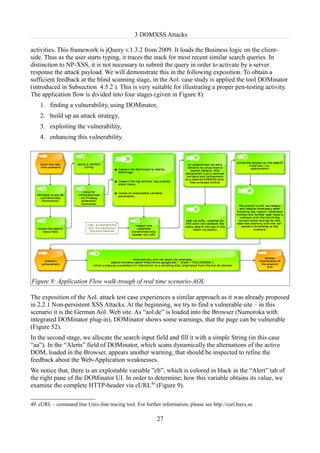 3 DOMXSS Attacks

activities. This framework is jQuery v.1.3.2 from 2009. It loads the Business logic on the client-
side. Thus as the user starts typing, it traces the stack for most recent similar search queries. In
distinction to NP-XSS, it is not necessary to submit the query in order to activate by a server
response the attack payload. We will demonstrate this in the following exposition. To obtain a
sufficient feedback at the blind scanning stage, in the Aol. case study is applied the tool DOMinator
(introduced in Subsection 4.5.2 ). This is very suitable for illustrating a proper pen-testing activity.
The application flow is divided into four stages (given in Figure 8):
    1. finding a vulnerability, using DOMinator,
    2. build up an attack strategy,
    3. exploiting the vulnerability,
    4. enhancing this vulnerability.




Figure 8: Application Flow walk-trough of real time scenario-AOL

The exposition of the Aol. attack test case experiences a similar approach as it was already proposed
in 2.2.1 Non-persistent XSS Attacks. At the beginning, we try to find a vulnerable site – in this
scenario it is the German Aol. Web site. As “aol.de” is loaded into the Browser (Namoroka with
integrated DOMinator plug-in), DOMinator shows some warnings, that the page can be vulnerable
(Figure 52).
In the second stage, we allocate the search input field and fill it with a simple String (in this case
“aa”). In the “Alerts” field of DOMinator, which scans dynamically the alternations of the active
DOM, loaded in the Browser, appears another warning, that should be inspected to refine the
feedback about the Web-Application weaknesses.
We notice that, there is an exploitable variable ”cb”, which is colored in black in the “Alert” tab of
the right pane of the DOMinator UI. In order to determine, how this variable obtains its value, we
examine the complete HTTP-header via cURL49 (Figure 9).

49 cURL – command line Unix-line tracing tool. For further information, please see http://curl.haxx.se.

                                                          27
 